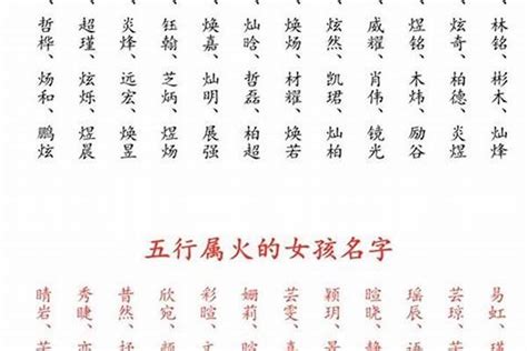 跟火有關的名字|起名带火的名字大全 带火的比较好的名字